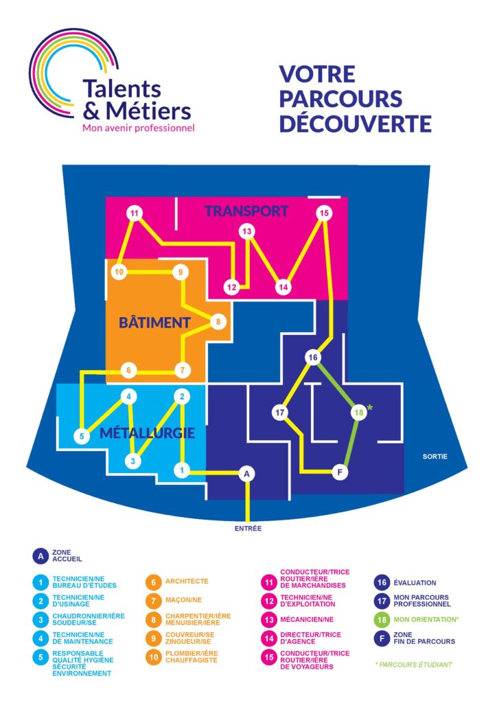 Salon Talents et Métiers - Parcours Visiteur