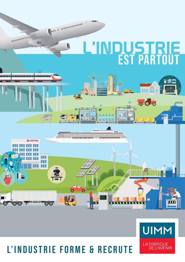 UIMM Loire - Industrie est partout