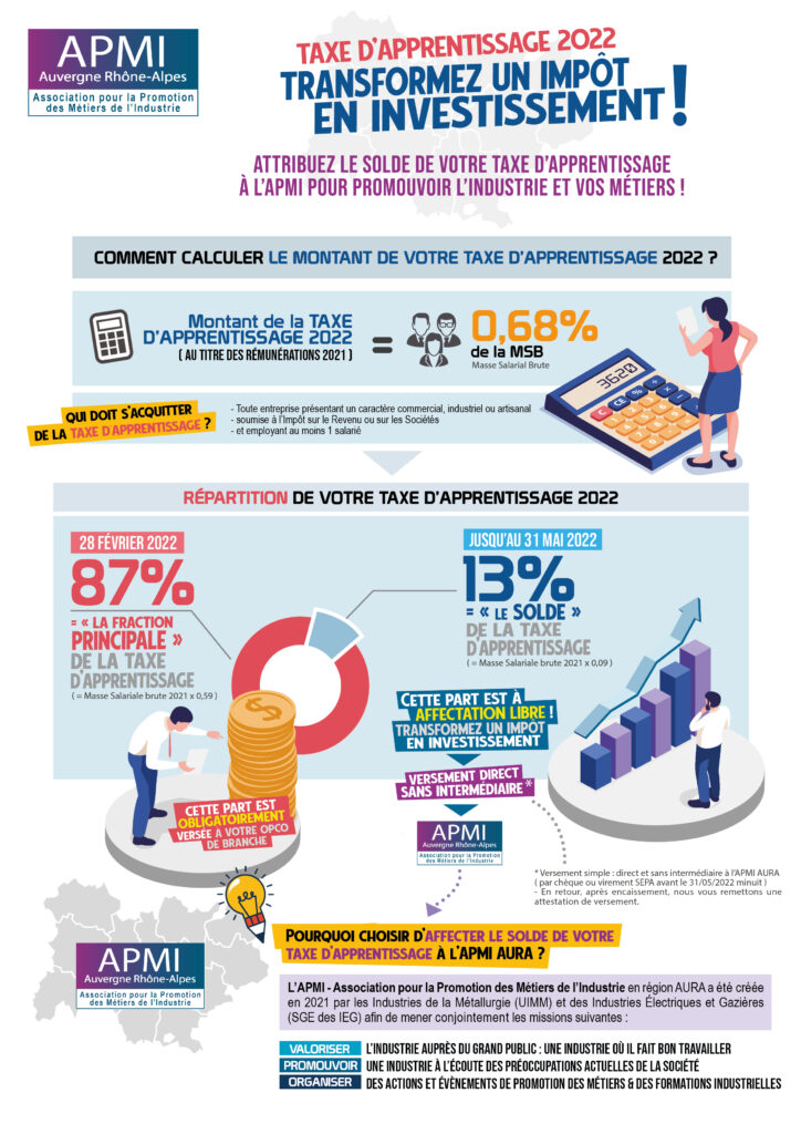 plaquette Taxe d'Apprentissage A4 2022